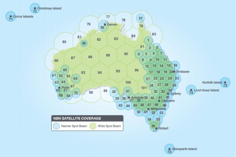 A map of Australia displaying nbn® satellite coverage. The map shows regions divided into hexagonal areas, each labeled with a number, representing beam spots. It highlights narrow spot beam and wide spot beam coverage, including surrounding islands.