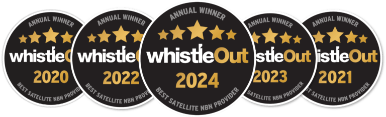 Five overlapping black and gold badges display "WhistleOut 2024 Annual Winner Best Satellite NBN Provider," each featuring five stars above the text.